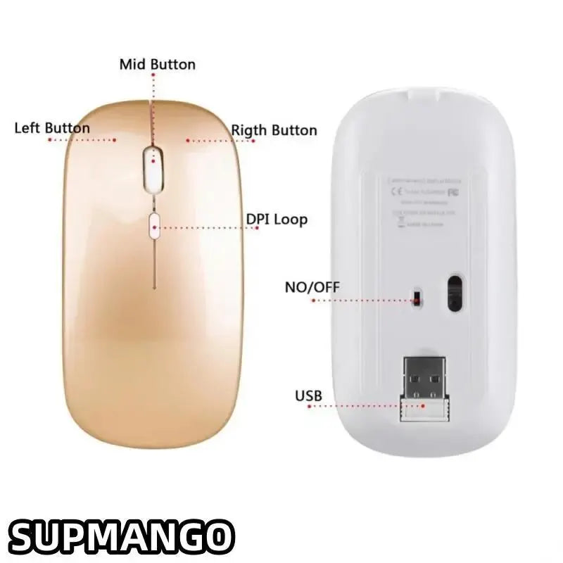 Tech Wiz MagicMouse – Silent Wireless Gaming Mouse with Rechargeable Battery & Universal Support