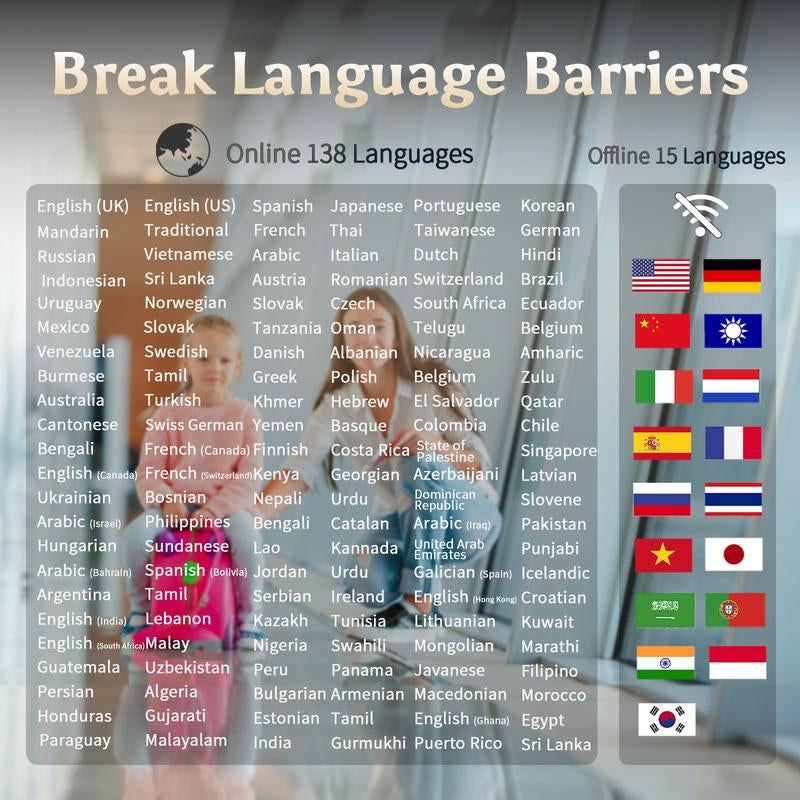 T21 AI Translator — 138 Languages, Real-Time Voice & Photo Translation Offline Mode + Touchscreen Built for Travel & Business