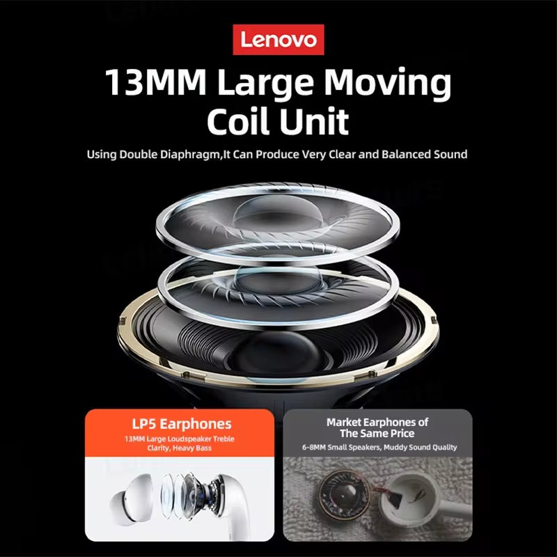 LP5 Wireless Bluetooth Earbuds – HiFi Sound, Waterproof, Mic & Sport Fit