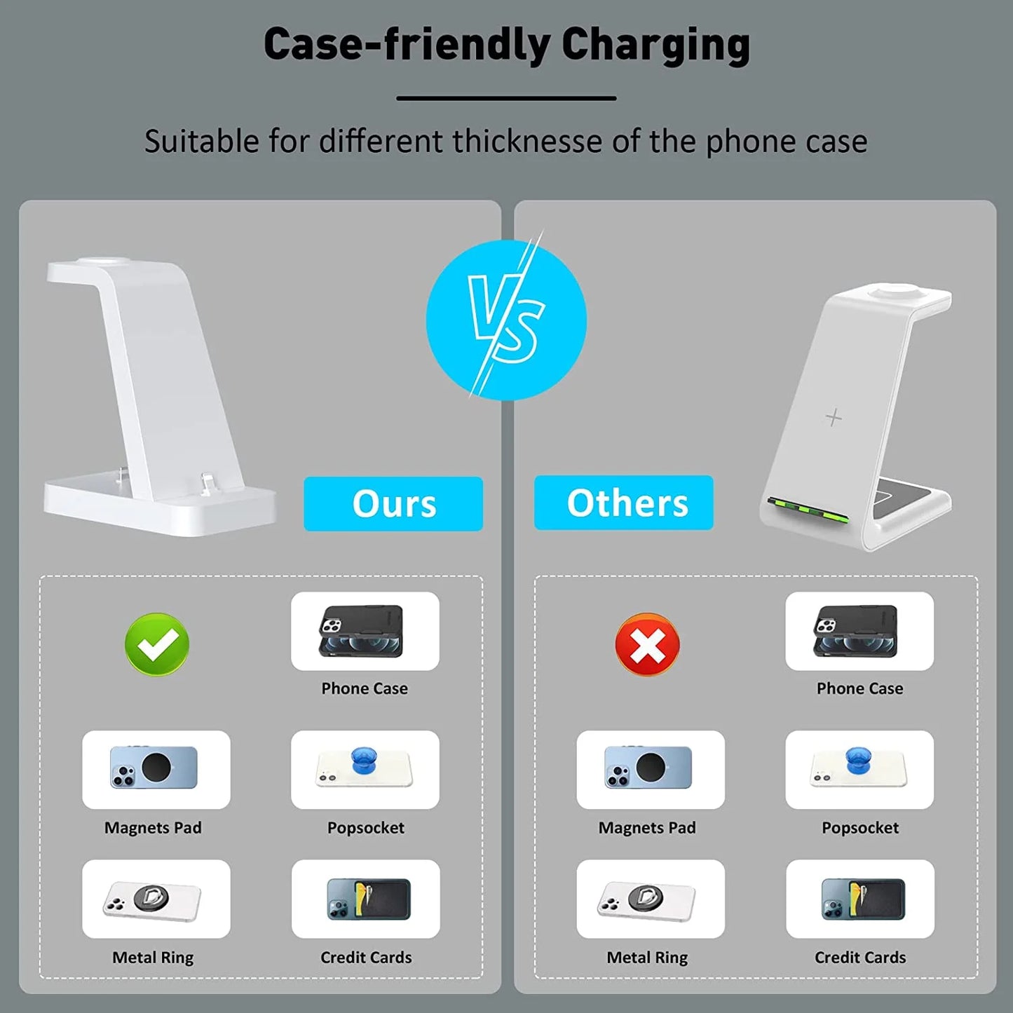 3-in-1 Wireless Charging Station – Fast Dock for iPhone 14/13/12, Apple Watch & AirPods