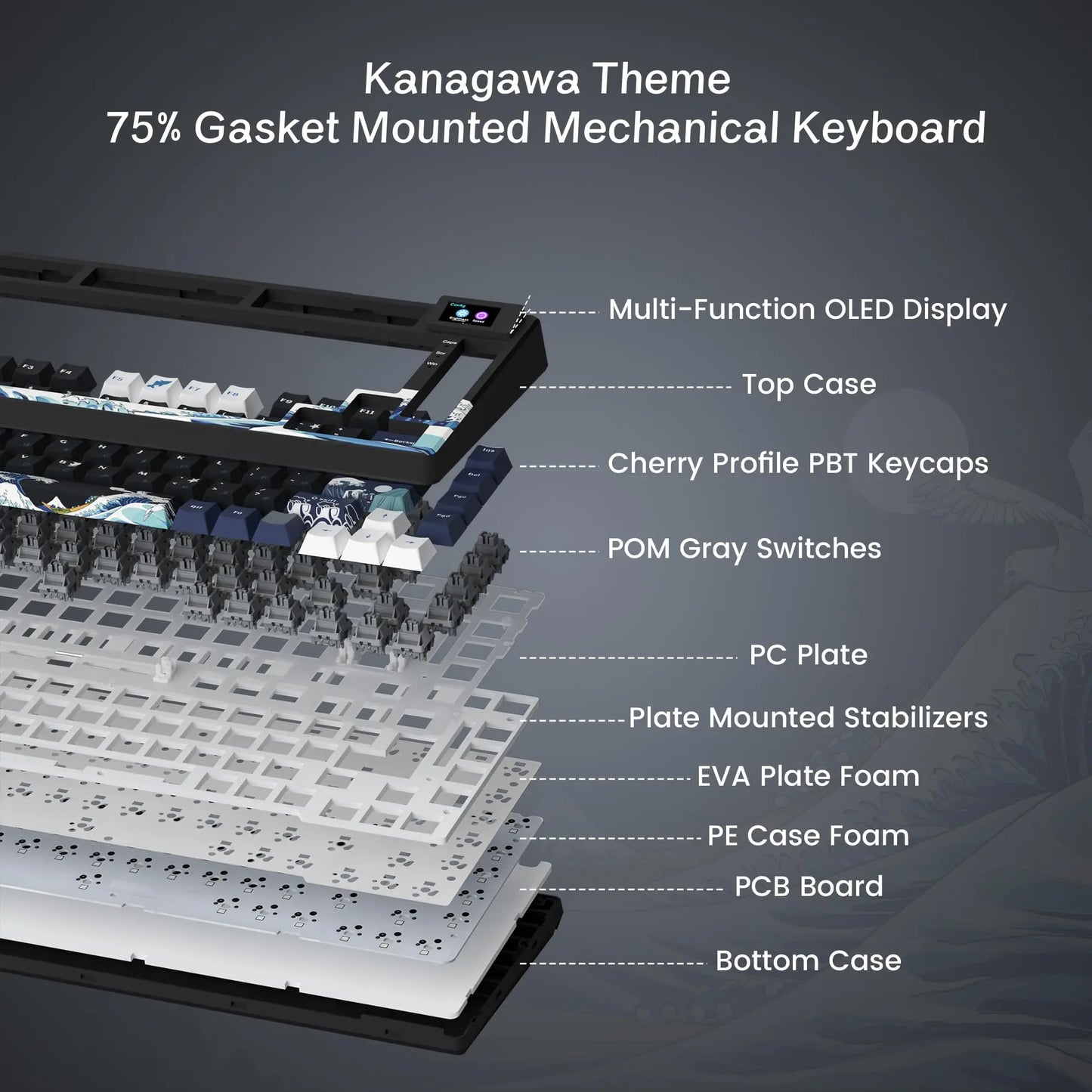 Mechanical Gaming Keyboard – OLED Display, Hot-Swappable Keys, RGB Pudding Backlight