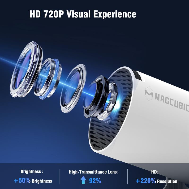 HY300Pro Mini 4K Projector — 290ANSI Brilliance, Dual WiFi6, Android 11, Built-In Sound & Remote 2025’s Ultimate Home + Outdoor Cinema