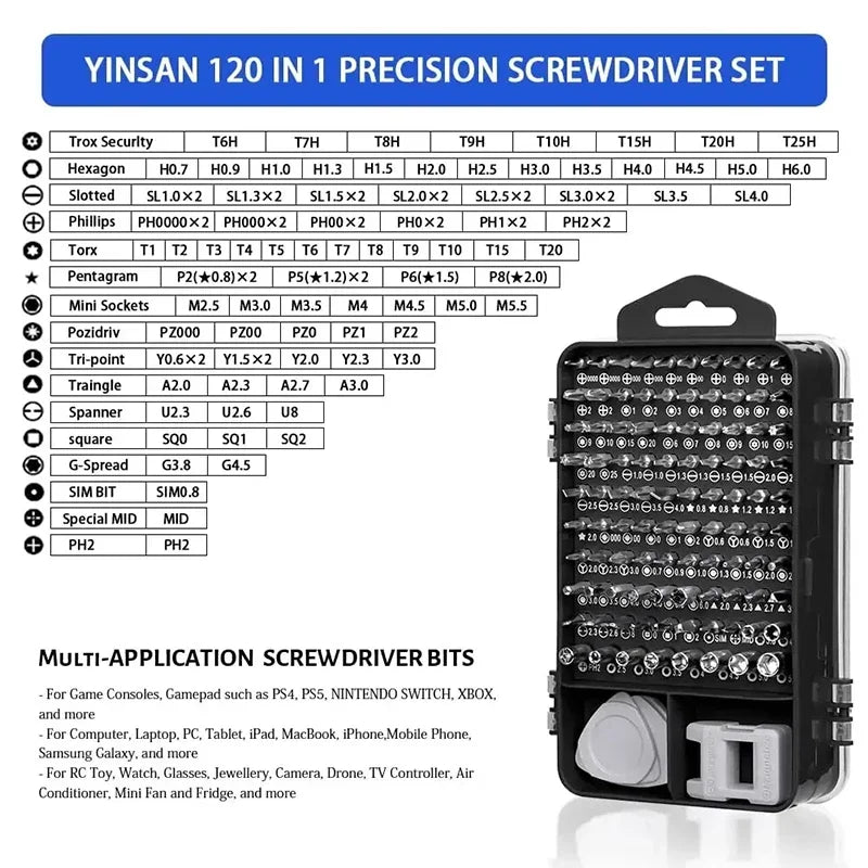 Tech Wiz FixPro – 115-in-1 Precision Screwdriver Set with Magnetic Bits & Compact Carry Case