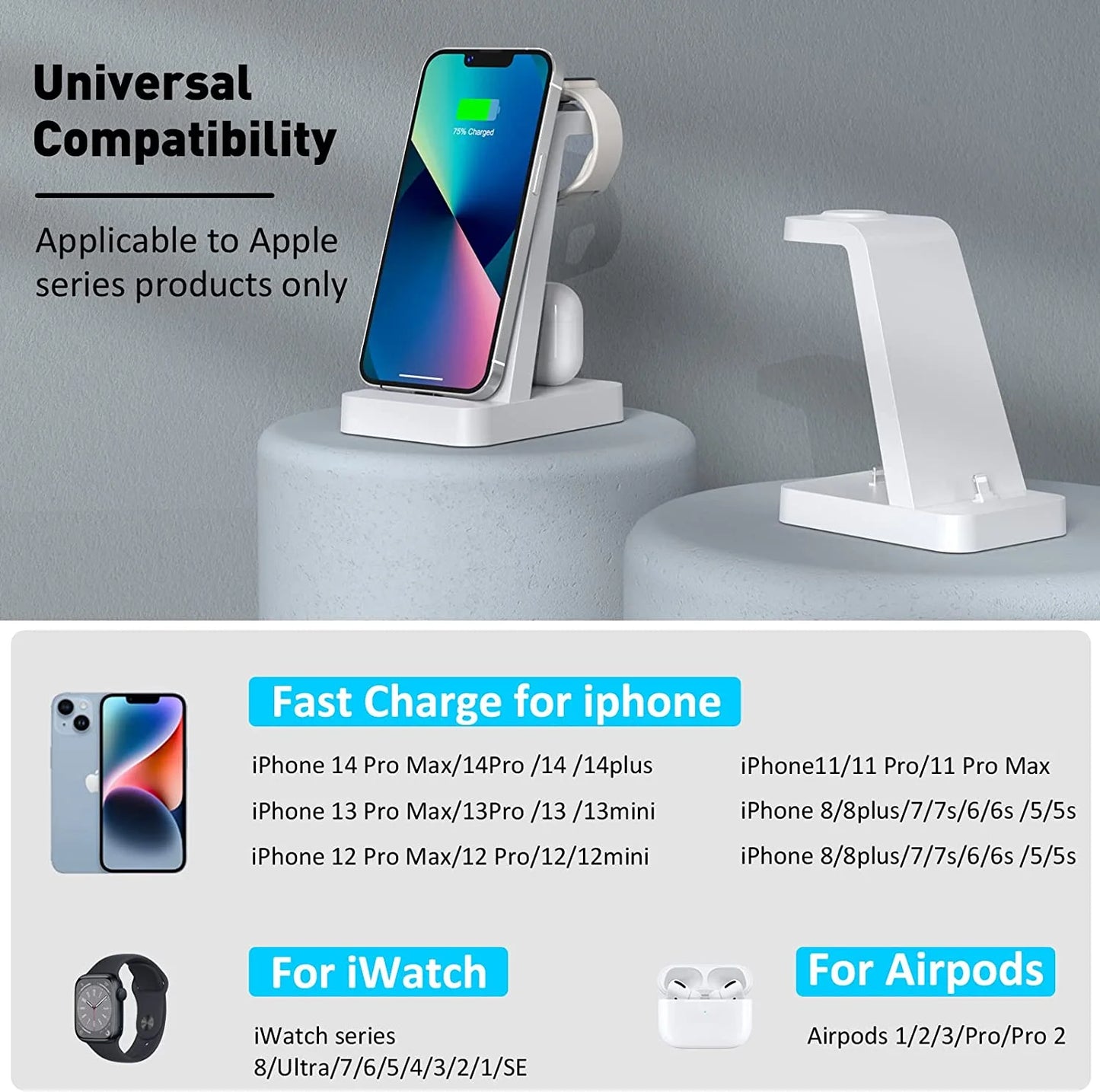 3-in-1 Wireless Charging Station – Fast Dock for iPhone 14/13/12, Apple Watch & AirPods