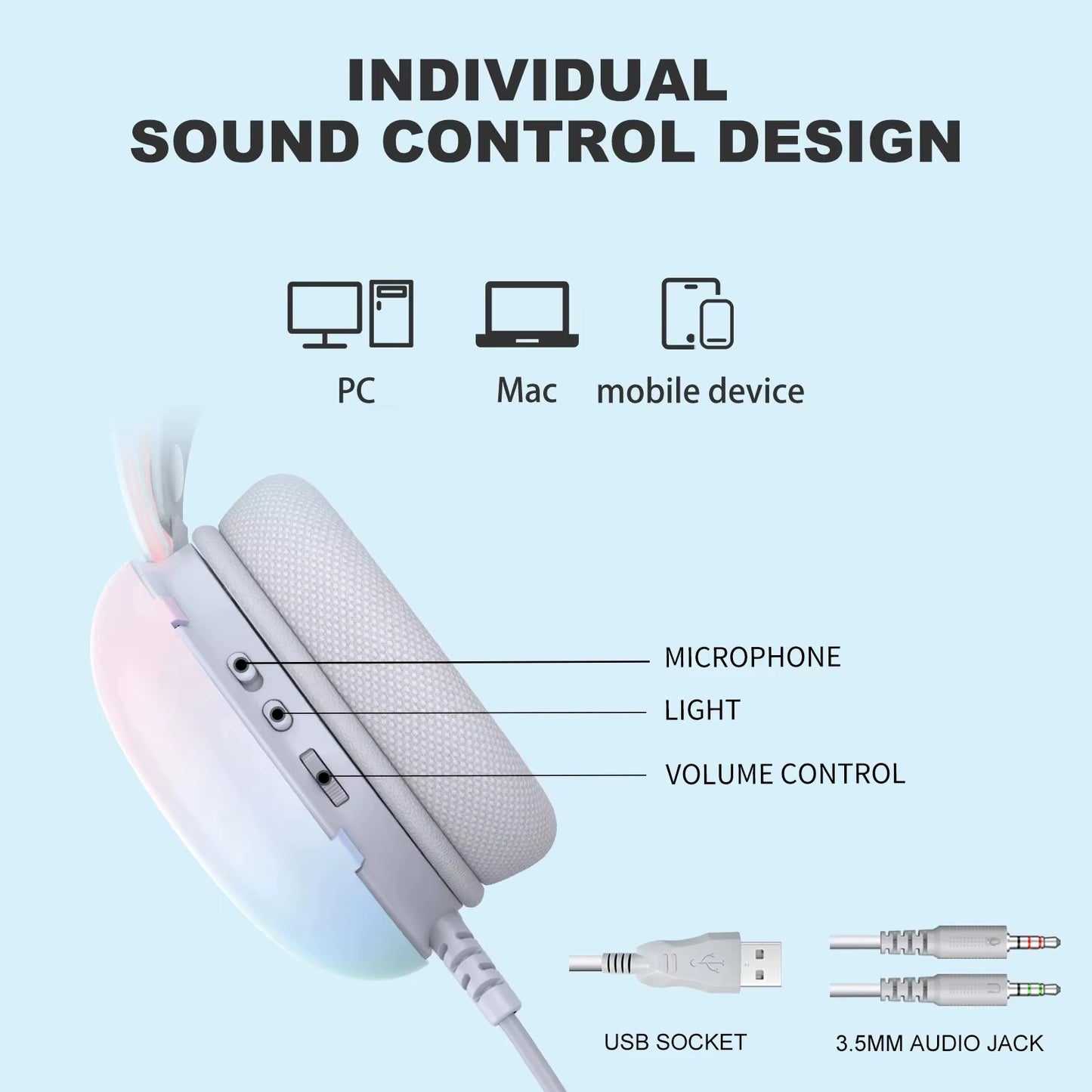 RGB Gaming Headphones – Full Spectrum Lighting, Mic, PC-Optimized for Esports