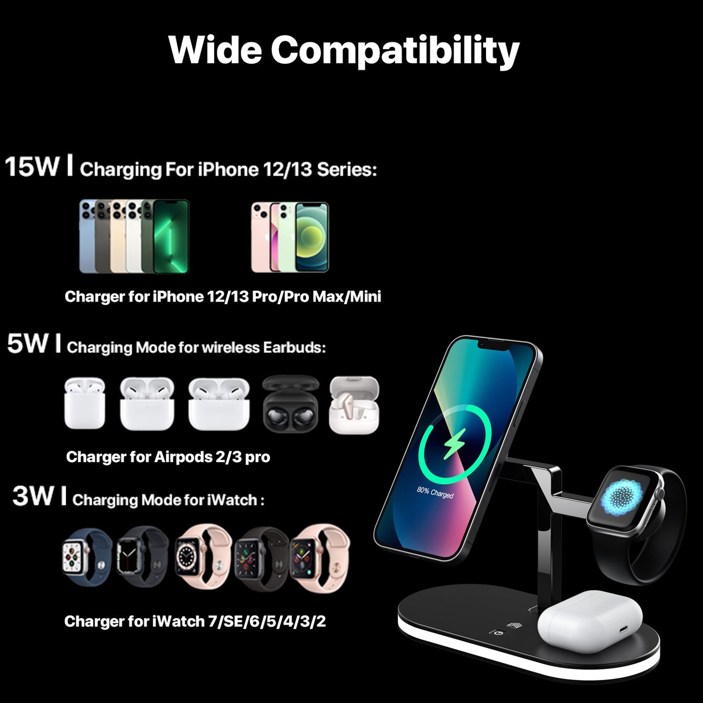 Magnetic Wireless Charging Station – Triple Device Support + Soft Night Light
