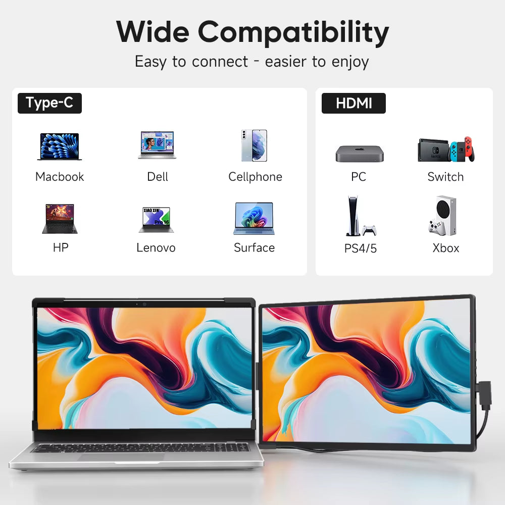 14.1" Portable Monitor – FHD IPS Display for Phones, PCs & Laptops, Windows & Mac Compatible