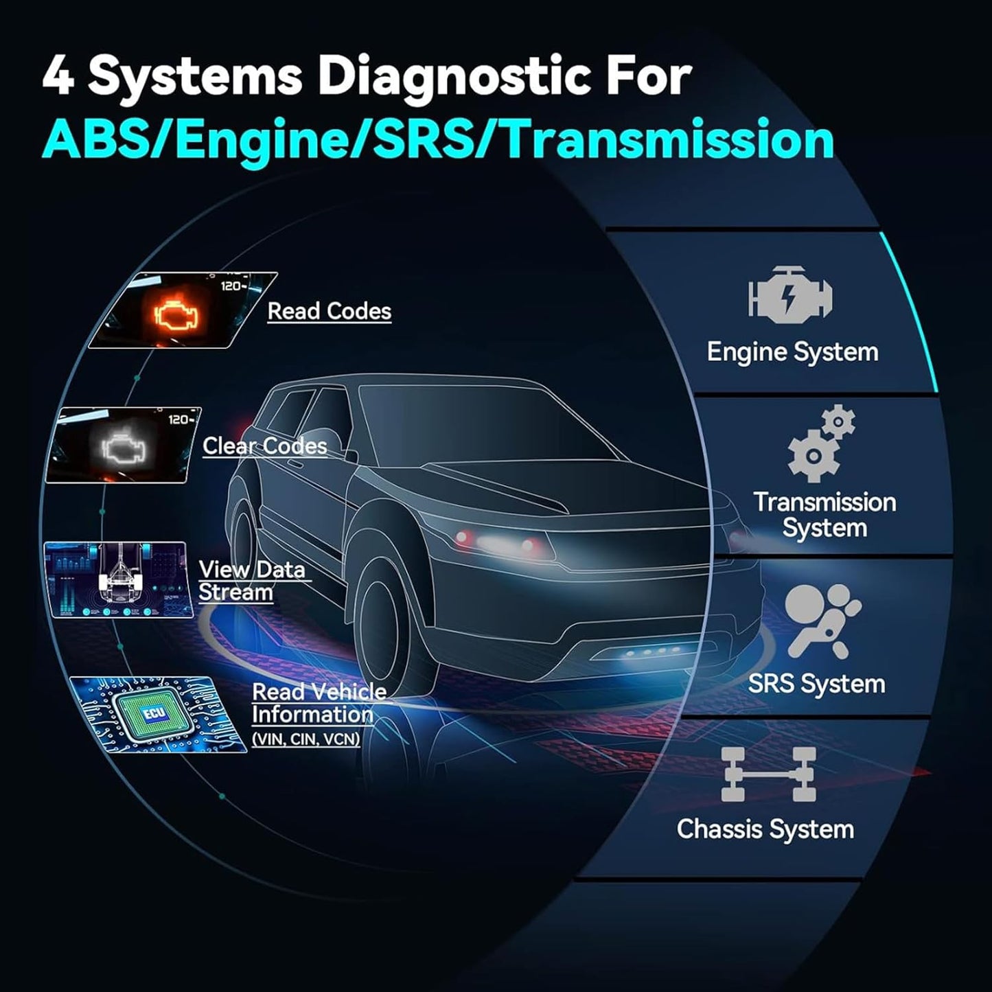 CRP123X OBD2 Car Scanner – Code Reader for TCM, ABS, SRS, Engine & Battery with WiFi & Lifetime Updates