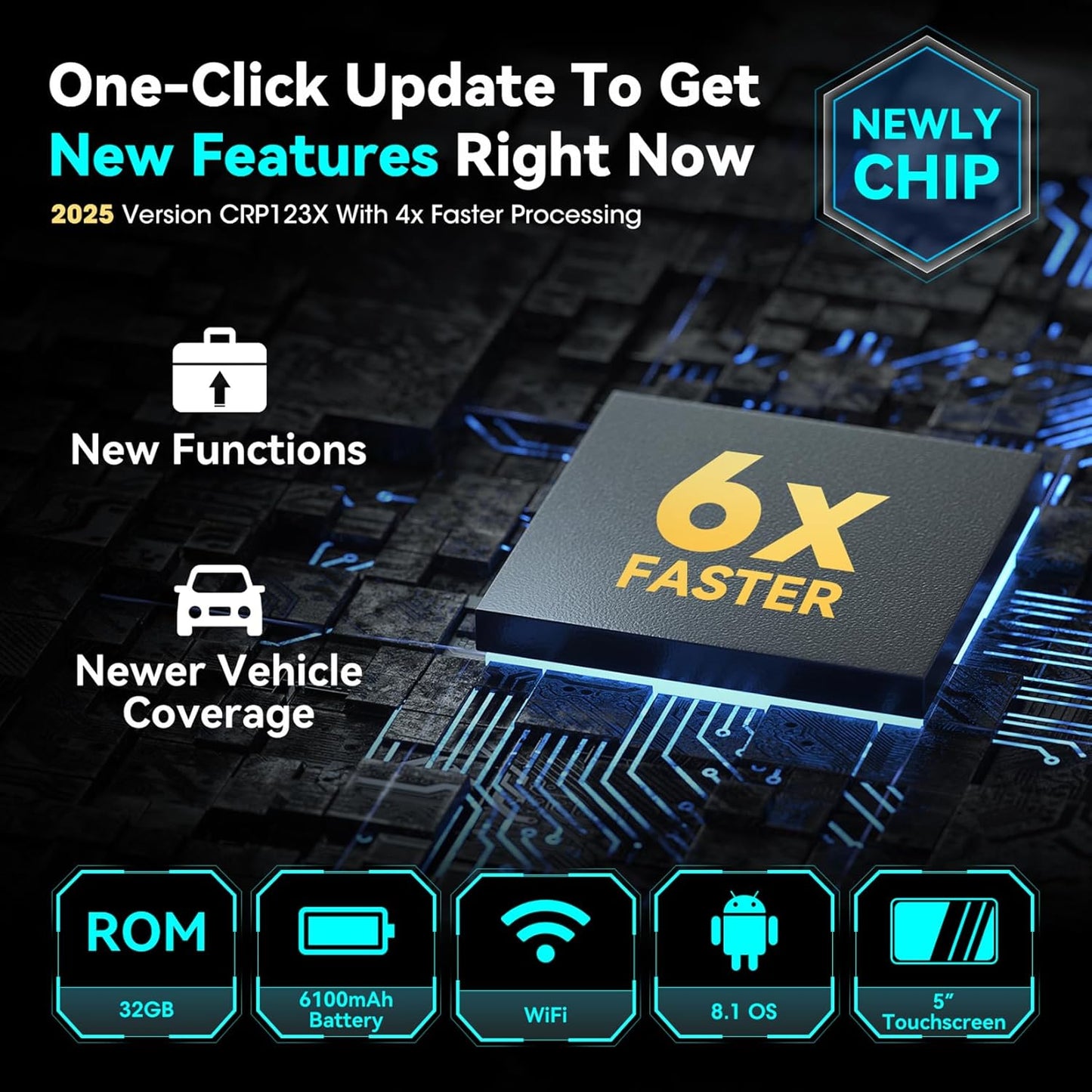 CRP123X OBD2 Car Scanner – Code Reader for TCM, ABS, SRS, Engine & Battery with WiFi & Lifetime Updates