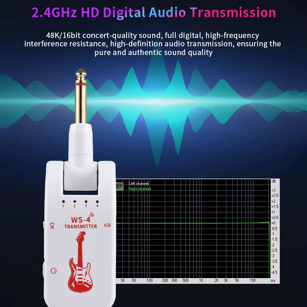 Wireless Guitar Audio Kit – Real-Time 48K/16Bit Transmission for Stage & Studio