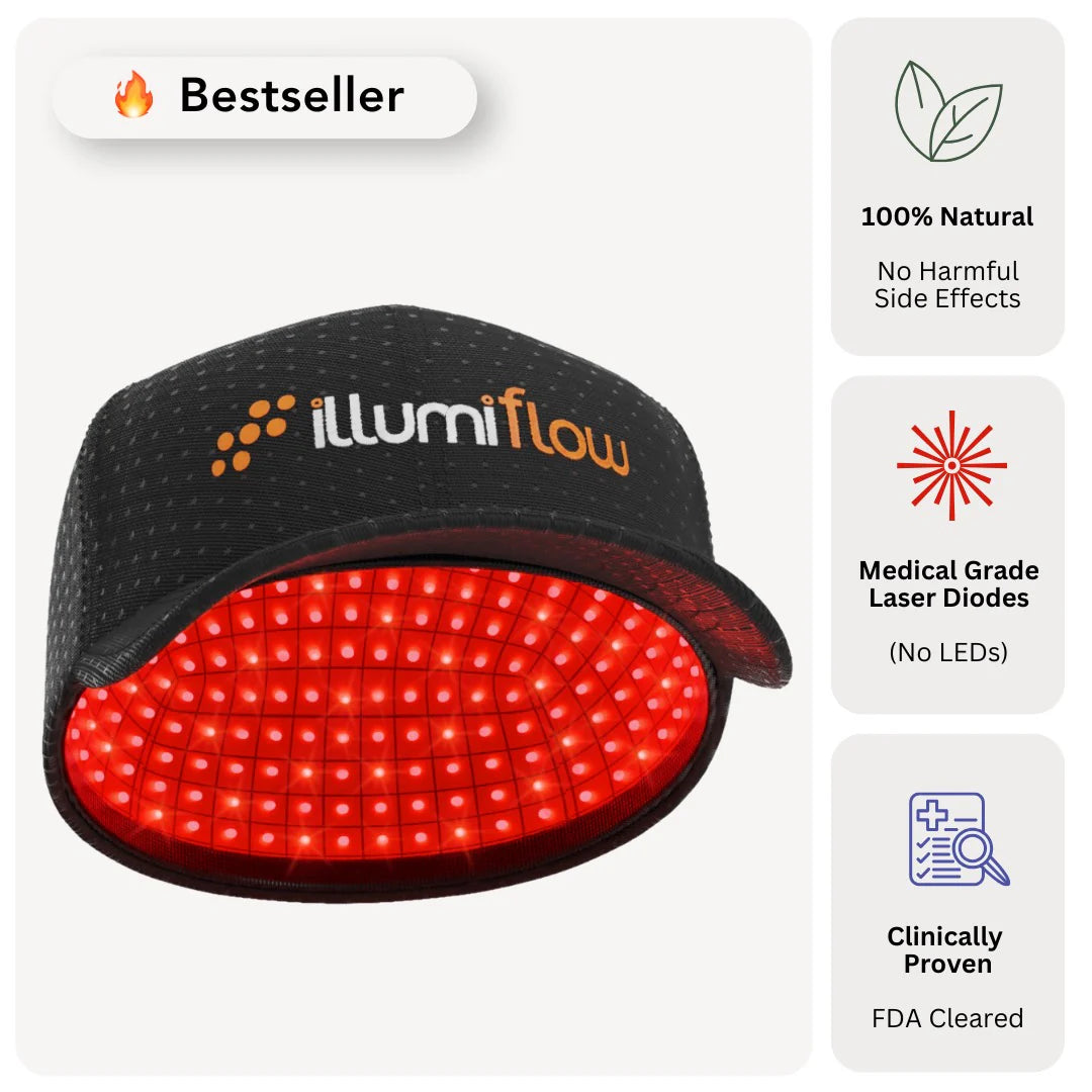 272 Laser Hair Regrowth Cap – Doctor-Recommended, FDA-Cleared, 6-Month Guarantee
