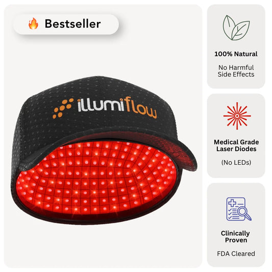 272 Laser Hair Regrowth Cap – Doctor-Recommended, FDA-Cleared, 6-Month Guarantee