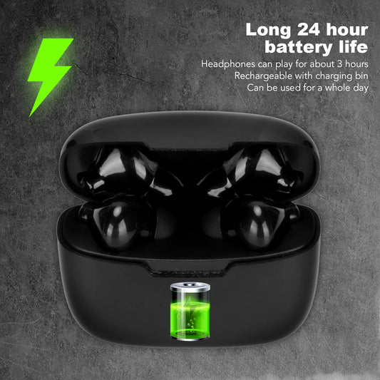 Travel Translator Earbuds – 144 Languages, Bluetooth, Real-Time Voice + Shopping Assistant