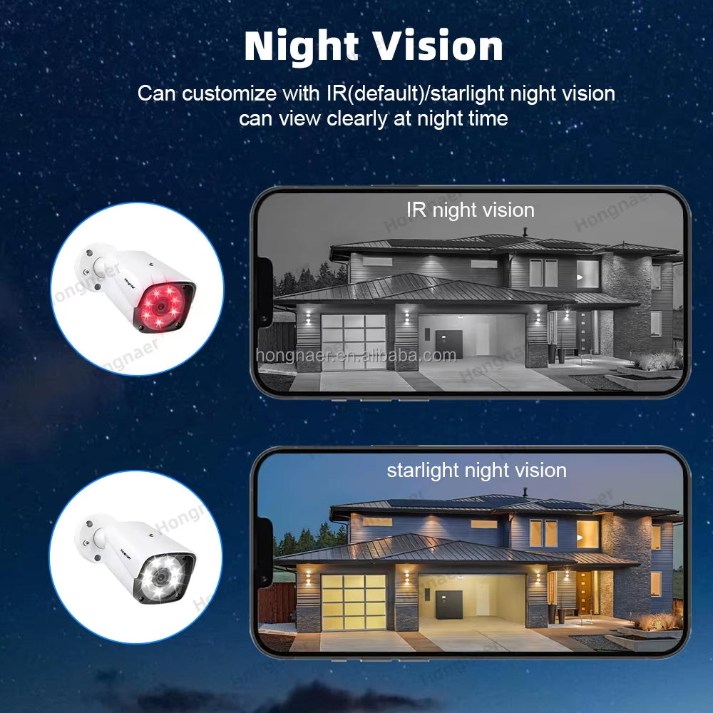 Hongnaer 8MP 4K CCTV System – AHD DVR, App Control