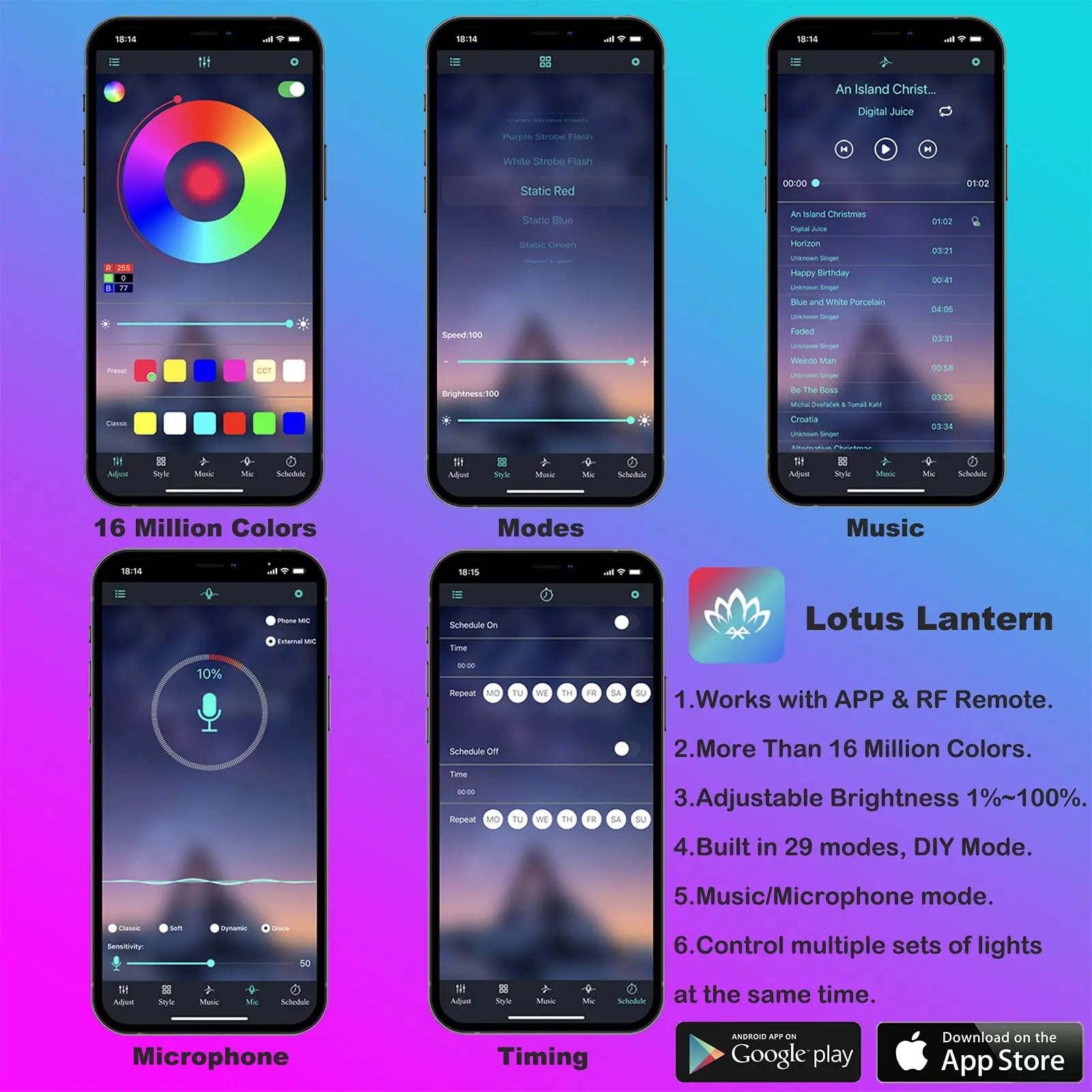 Smart RGB LED Car Ambient Lighting– Fiber Optic Interior Kit with App & Remote Control