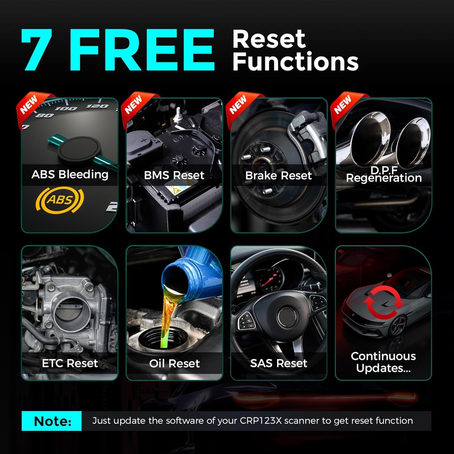 CRP123X OBD2 Car Scanner – Code Reader for TCM, ABS, SRS, Engine & Battery with WiFi & Lifetime Updates