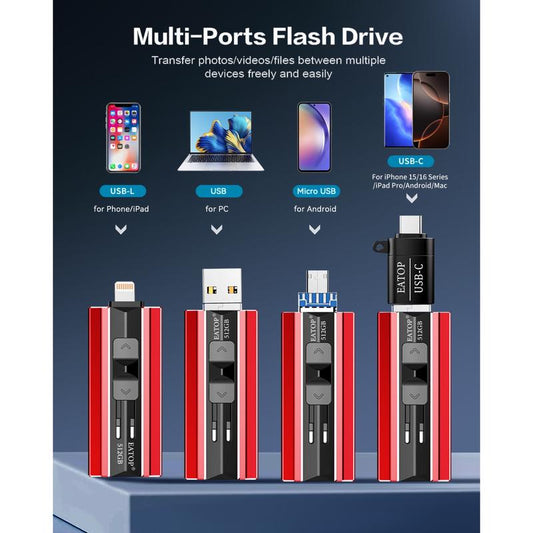 EATOP USB Flash Drive — High Speed & Capacity, Plug & Play Backup for iPhone, iPad, Android & PC  No App Needed, Instant Photo & Video Storage