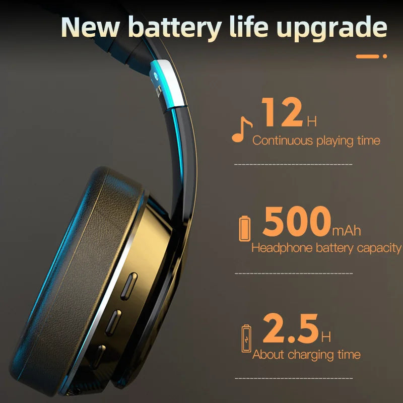 Xiaomi Premium Over-Ear Headphones – Wireless, HiFi Sound, Mic, TF Card & FM Radio