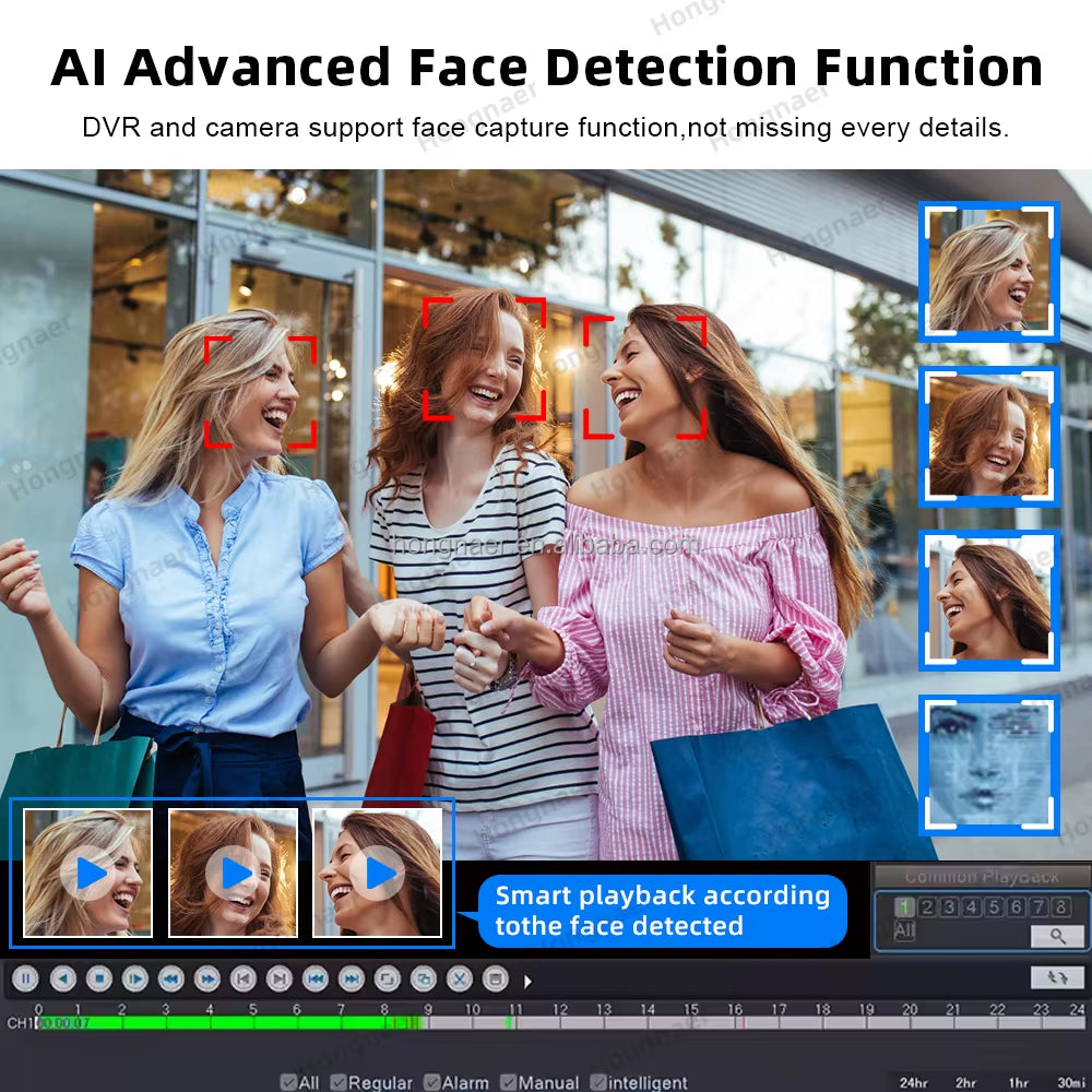 Hongnaer 8MP 4K CCTV System – AHD DVR, App Control