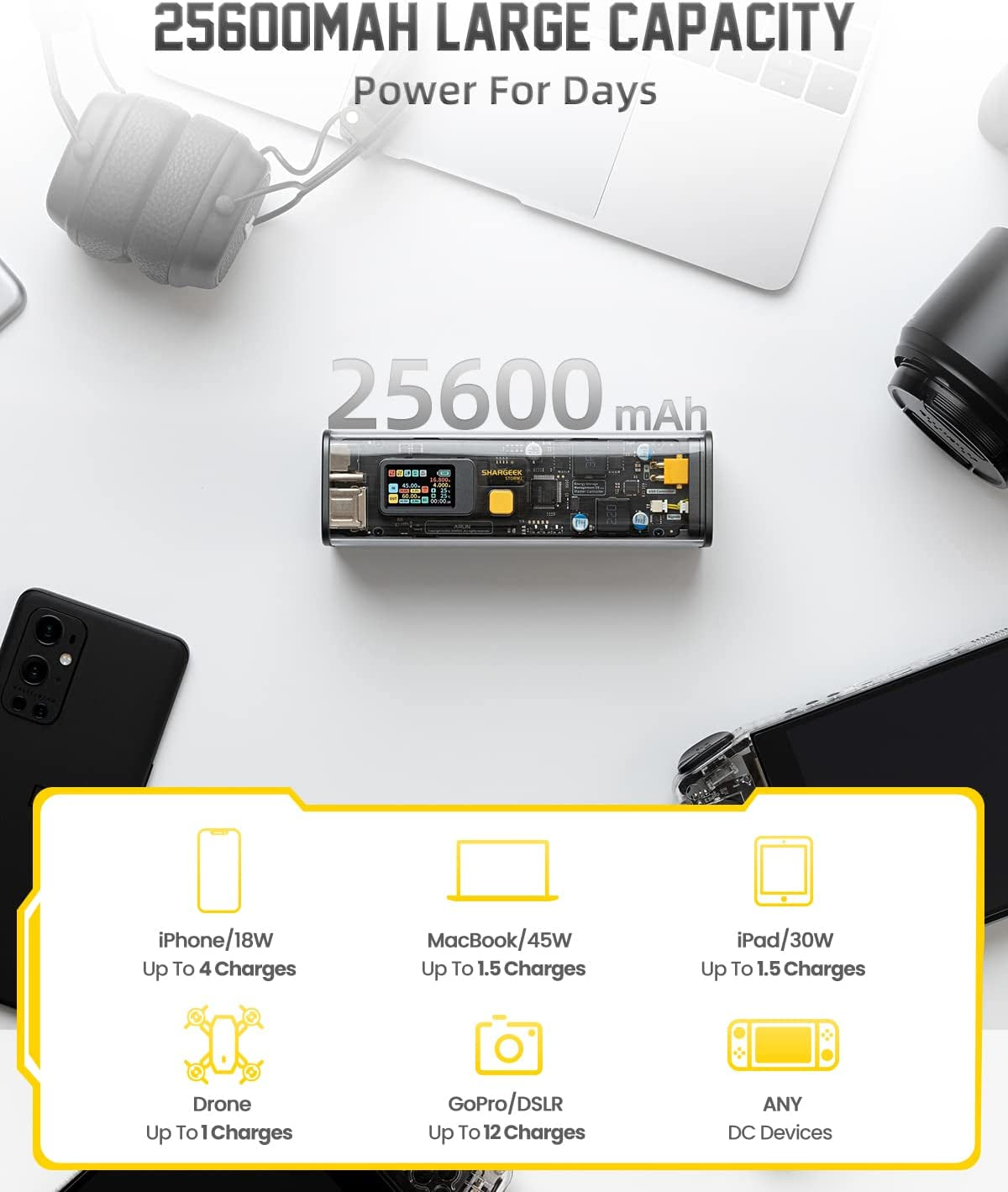 Storm 2 Power Bank – Charge Laptops, Phones & More with 100W Speed + 25,600mAh Capacity